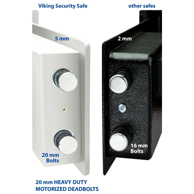 Viking VS-52BLXW Hidden in Wall Safe Biometric Safe White - Image 4