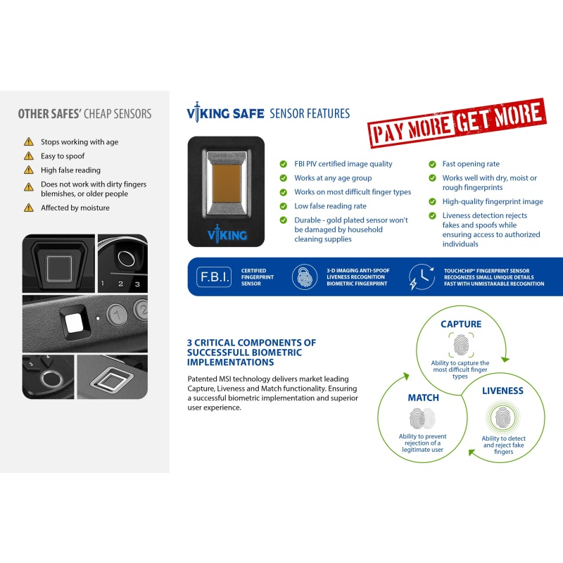 Viking VS-11PZ Quick Access Biometric Handgun Safe - Image 2