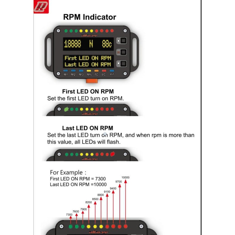 ARacer Race Panel Display - Image 4