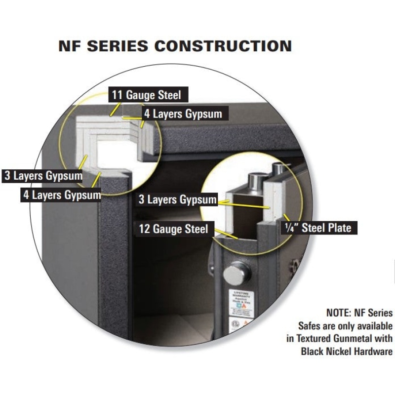 AMSEC NF6032E1 Rifle & Gun Safe with ESL10 Electronic Lock - Image 5