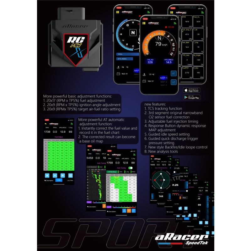 ARacer RCmini X Engine Management ECU Honda Grom 125cc (2022+) - Image 3