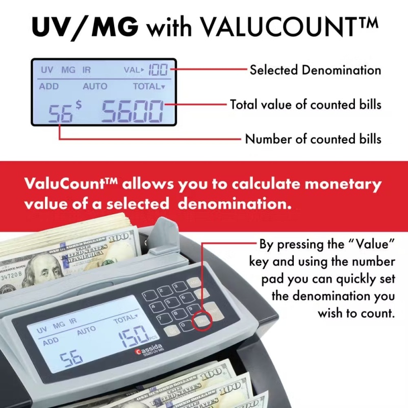 Cassida 5520 UV & MG Currency Counter with ValuCount UV & MG Counterfeit Detection - Image 3