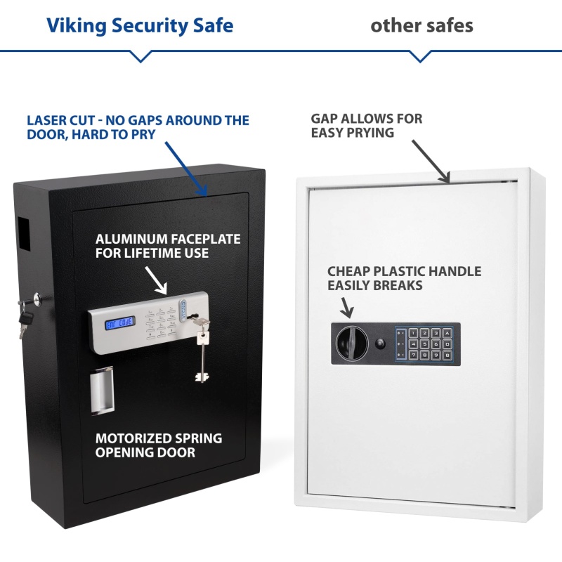 Viking VS-100KS Key Cabinet 100 Key Capacity - Image 5