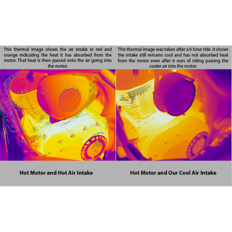 OTB Prototypes Voodoo Air Intake for Indian Motorcycle Chief - Image 10