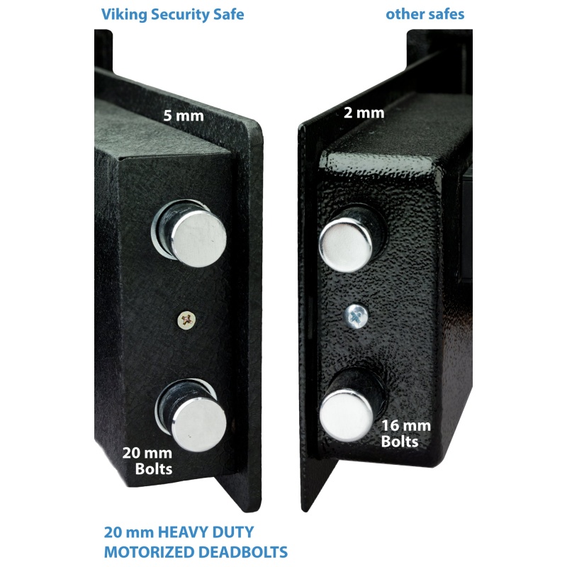 Viking VS-52BLR Biometric Fingerprint Hidden Wall Safe (VS-52BL) - Image 18