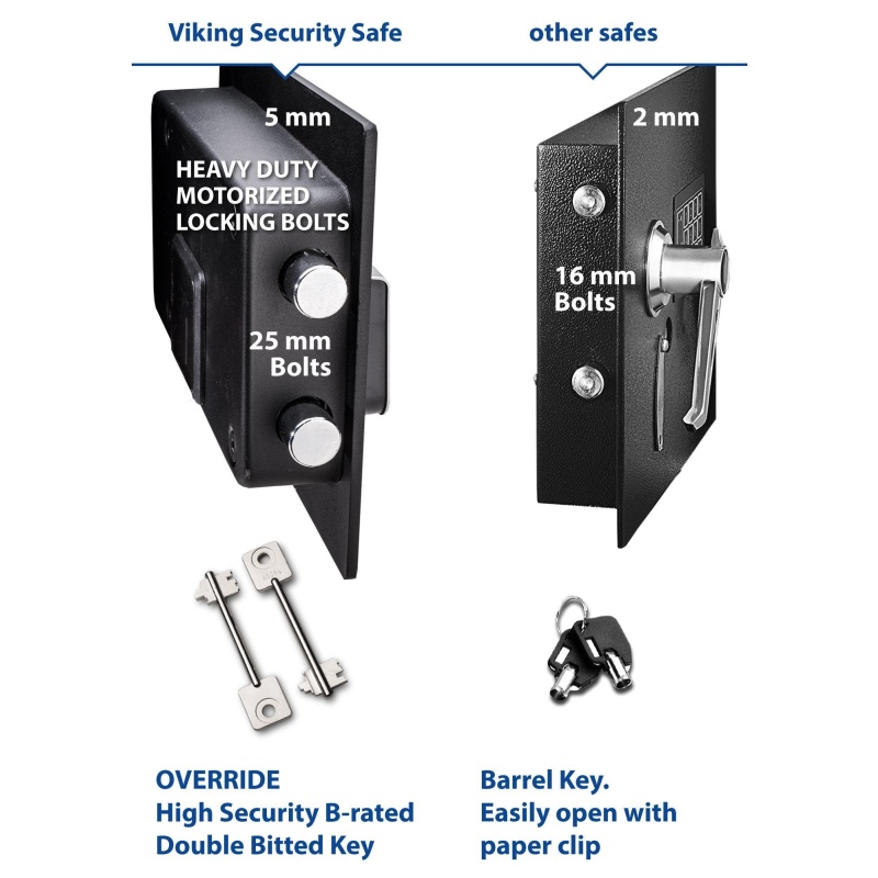 Viking VS-48DS Large Depository Safe with Keypad Lock - Image 8