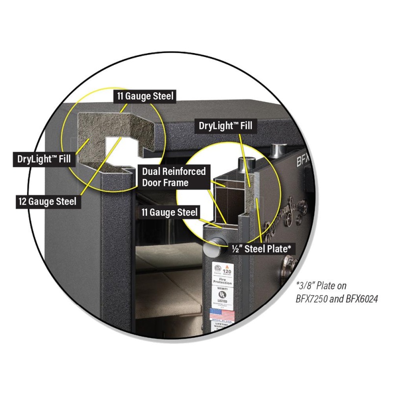 AMSEC BFX6024 Gun & Rifle Safe - Image 17