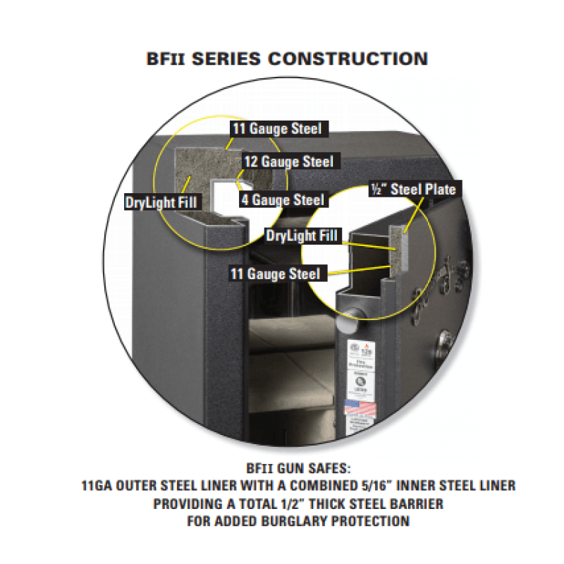 AMSEC BFII6024 Gun & Rifle Safe - Image 12