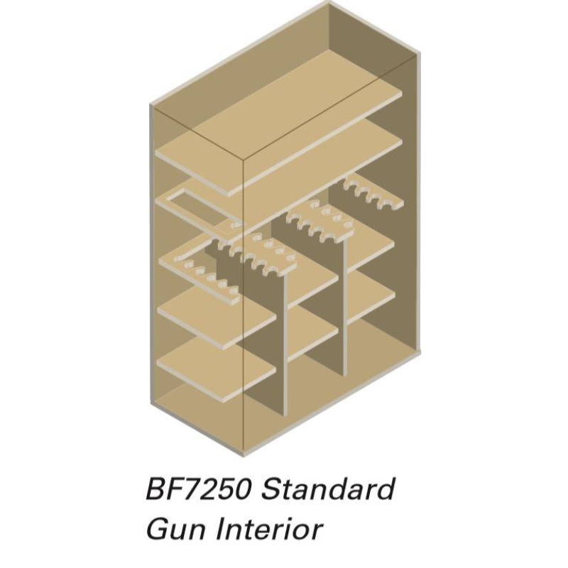 AMSEC BFII7250 Gun & Rifle Safe - Image 10