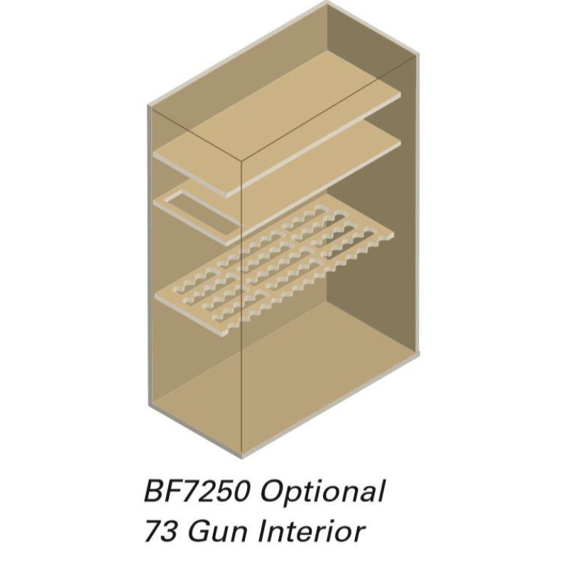 AMSEC BFII7250 Gun & Rifle Safe - Image 11