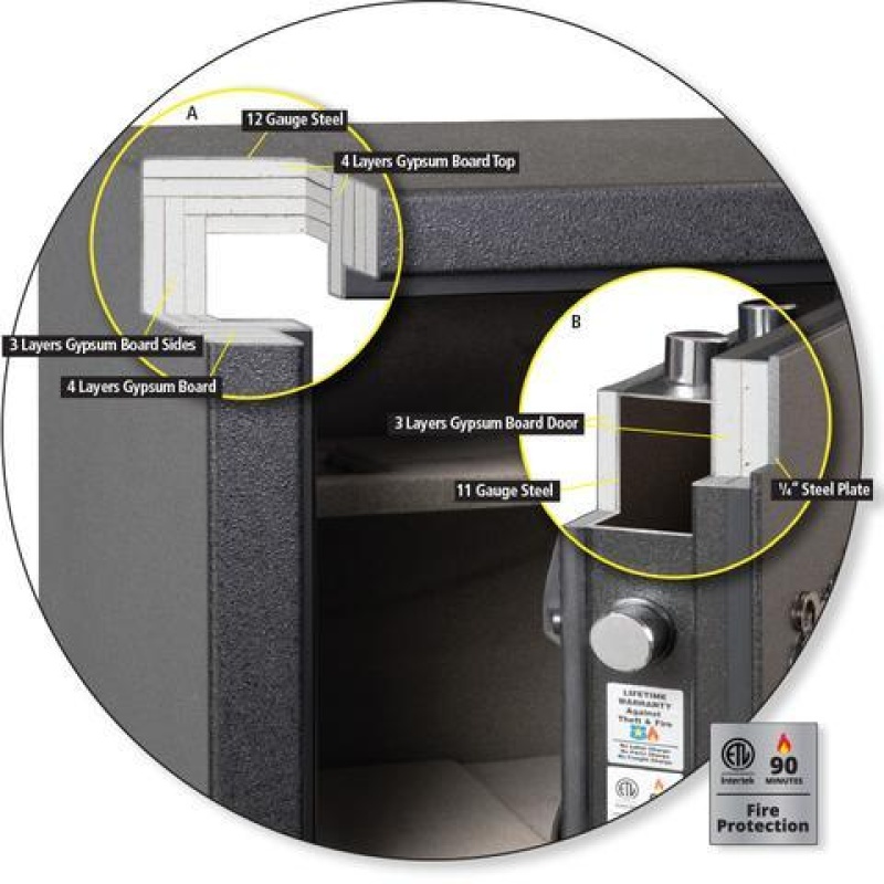 AMSEC NF5924E1 Rifle & Gun Safe with ESL10 Electronic Lock - Image 7