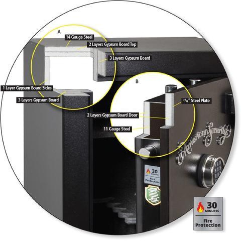 AMSEC TF5517E5-LTN-F-WT-A 30 Minute Gun & Rifle Safe White - Image 4