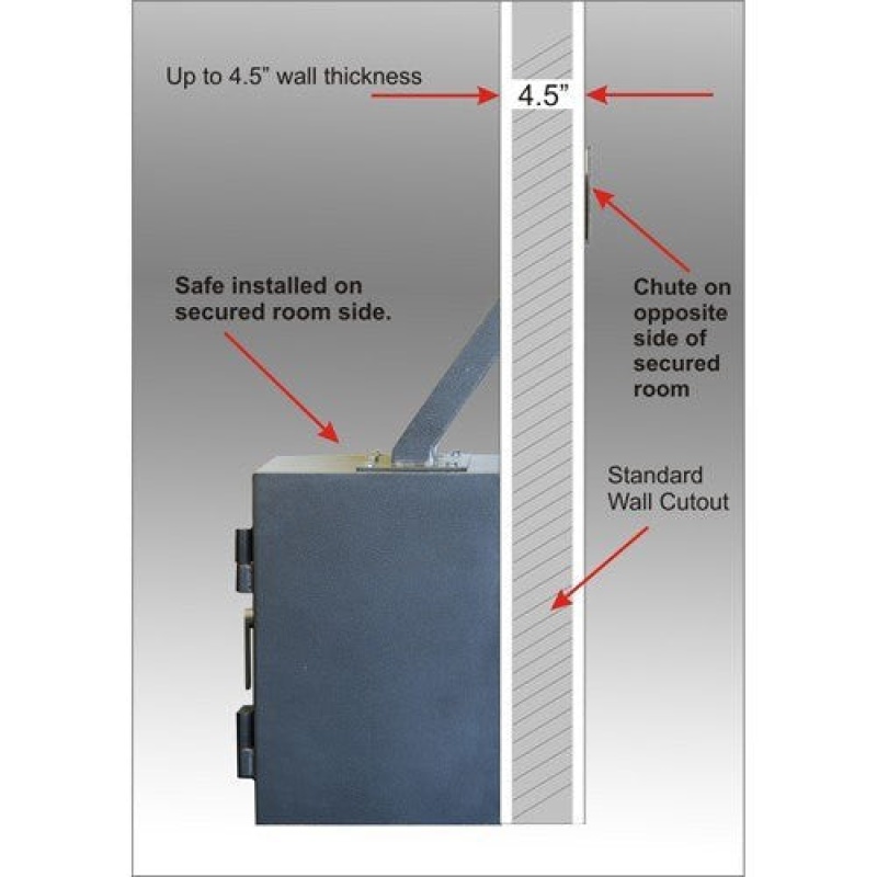 Protex FD-2014LS II Through The Wall Drop Safe - Image 4