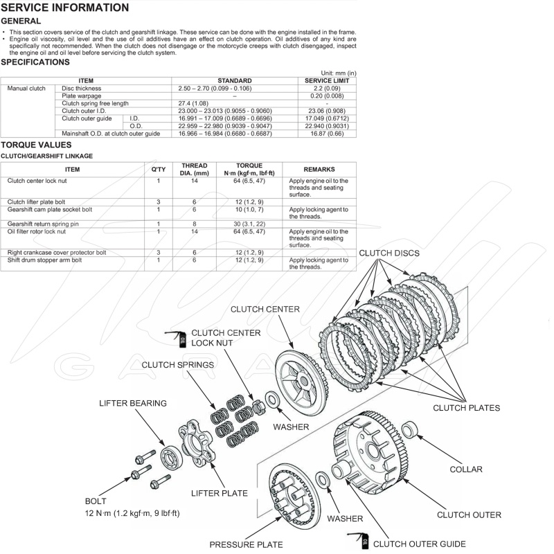 SMR FACTORY 6 Disc Clutch Upgrade Honda Grom Monkey 125 (2022+) - Image 5